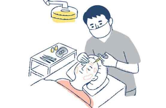 身体のコンプレックスをなくす