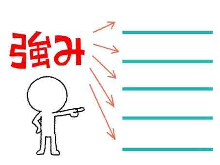 イベントから見えた差別化要素